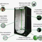 Kit Cultivo 120x120x200 master plants