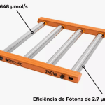 Kit Cultivo Led Qb 240w