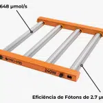 Kit Cultivo Led Qb 240w