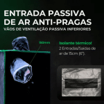 Kit De Cultivo 80x80x180 Quantum board 120w Lm283bb