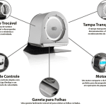 Estrutura técnica da máquina de trimagem seca Dry Trimmer S — cilindro intercambiável, tampa transparente, motor de baixo ruído, gaveta coletora e painel de controle com ajuste de velocidade